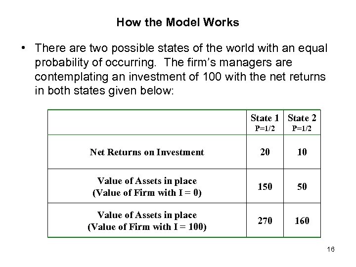 How the Model Works • There are two possible states of the world with
