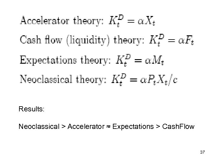 Results: Neoclassical > Accelerator ≈ Expectations > Cash. Flow 37 
