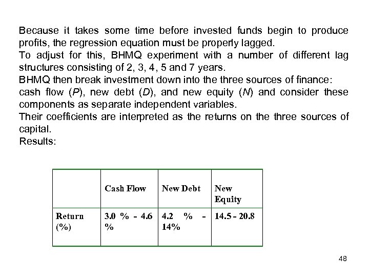 Because it takes some time before invested funds begin to produce profits, the regression