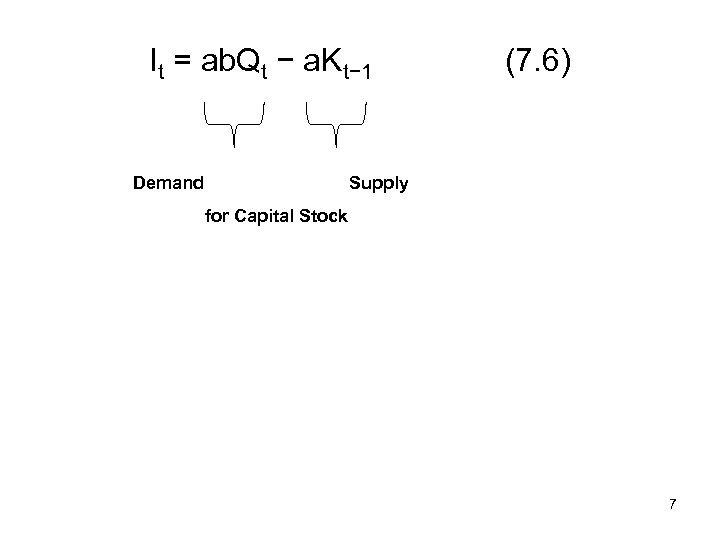 It = ab. Qt − a. Kt− 1 Demand (7. 6) Supply for Capital