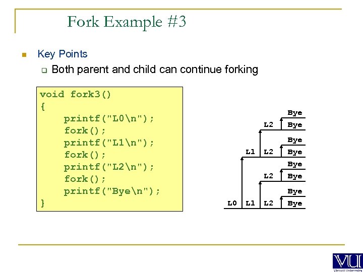 Fork Example #3 n Key Points q Both parent and child can continue forking