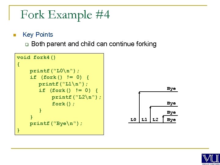 Fork Example #4 n Key Points q Both parent and child can continue forking