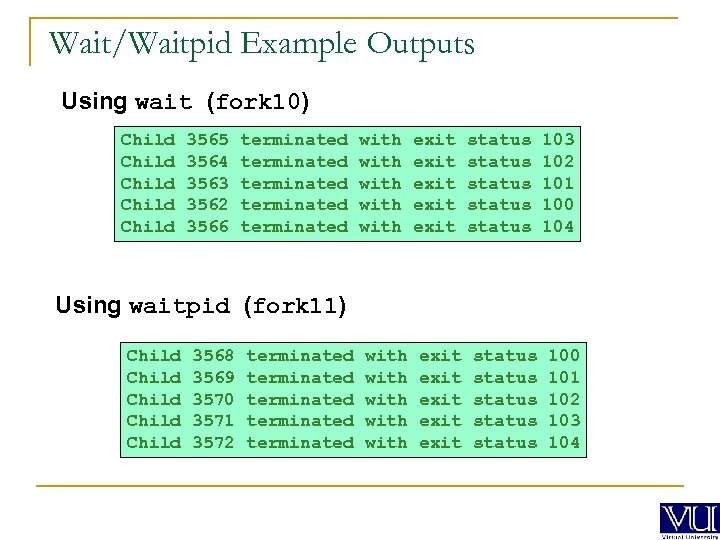 Wait/Waitpid Example Outputs Using wait (fork 10) Child Child 3565 3564 3563 3562 3566