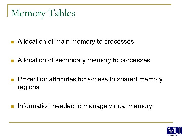 Memory Tables n Allocation of main memory to processes n Allocation of secondary memory