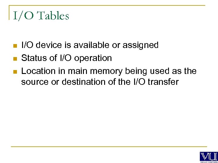 I/O Tables n n n I/O device is available or assigned Status of I/O