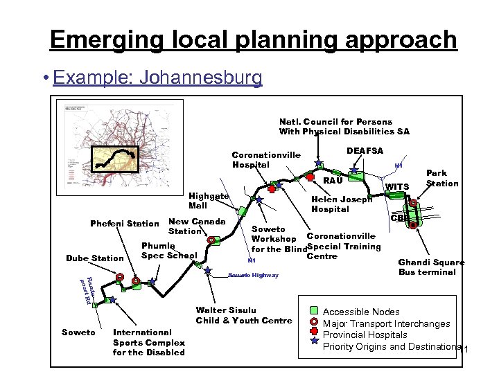 Emerging local planning approach • Example: Johannesburg Natl. Council for Persons With Physical Disabilities