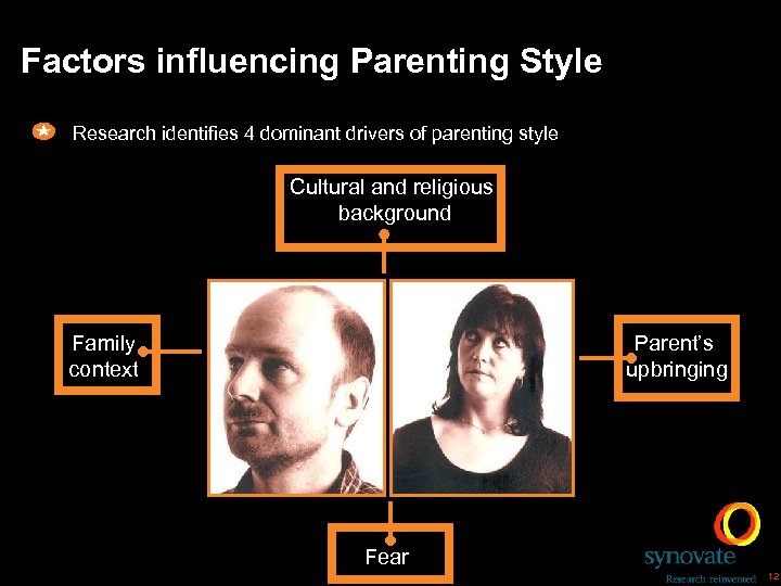 Factors influencing Parenting Style Research identifies 4 dominant drivers of parenting style Cultural and