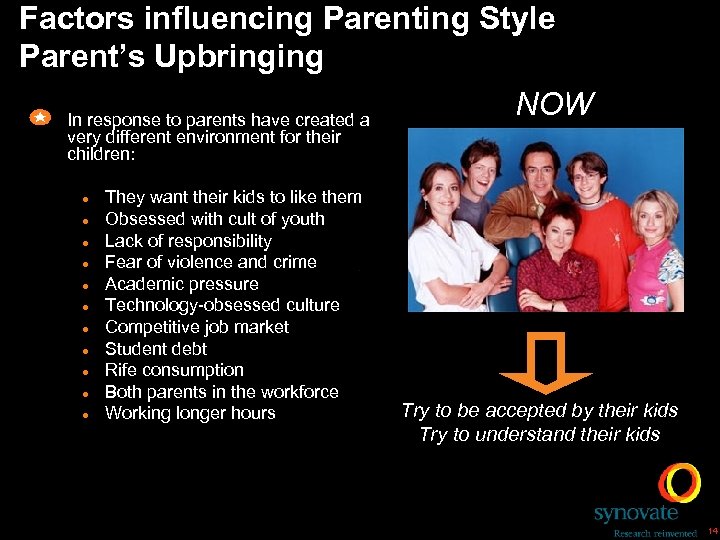 Factors influencing Parenting Style Parent’s Upbringing NOW In response to parents have created a