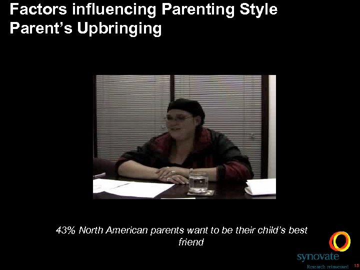 Factors influencing Parenting Style Parent’s Upbringing 43% North American parents want to be their