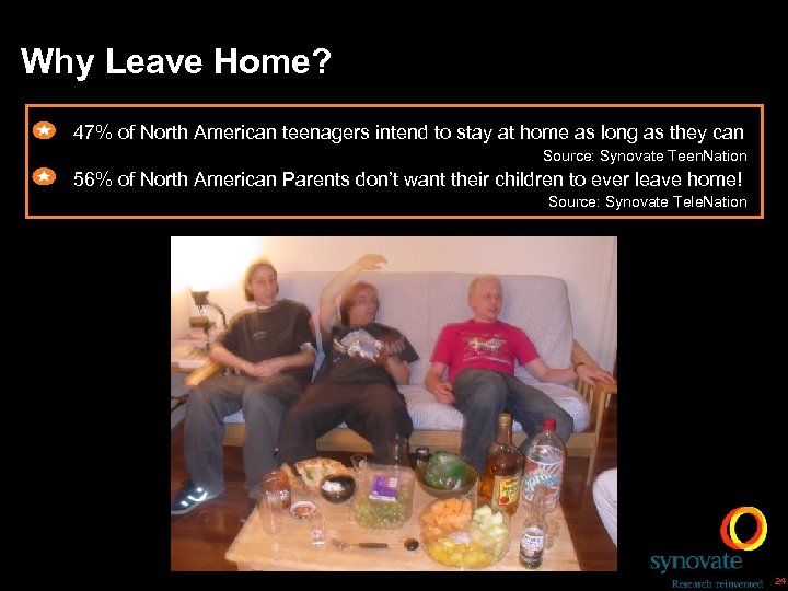 Why Leave Home? 47% of North American teenagers intend to stay at home as