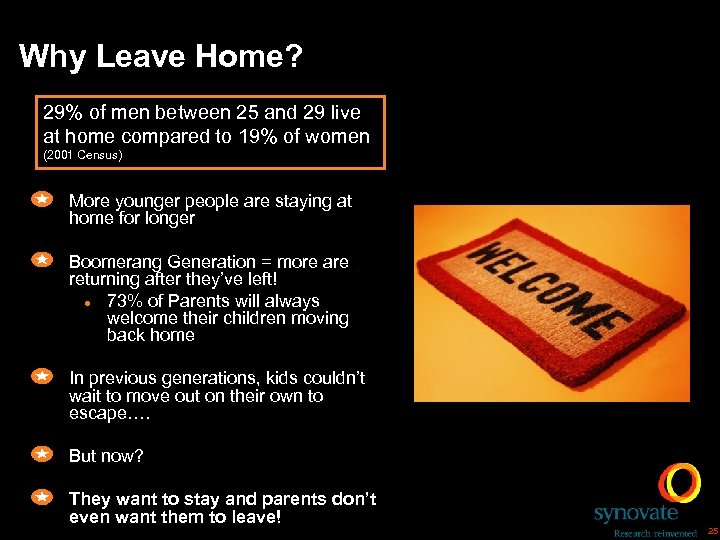 Why Leave Home? 29% of men between 25 and 29 live at home compared
