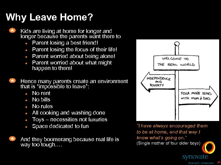 Why Leave Home? Kids are living at home for longer and longer because the