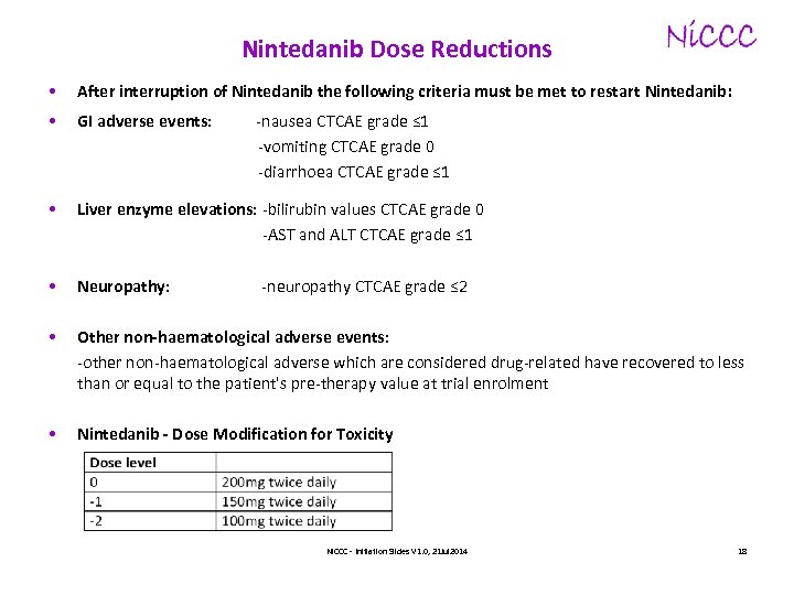 Nintedanib Dose Reductions • After interruption of Nintedanib the following criteria must be met