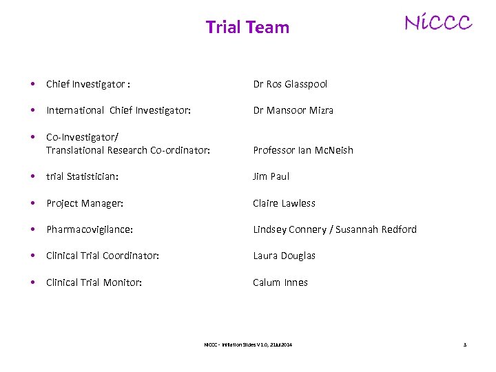 Trial Team • Chief Investigator : Dr Ros Glasspool • International Chief Investigator: Dr