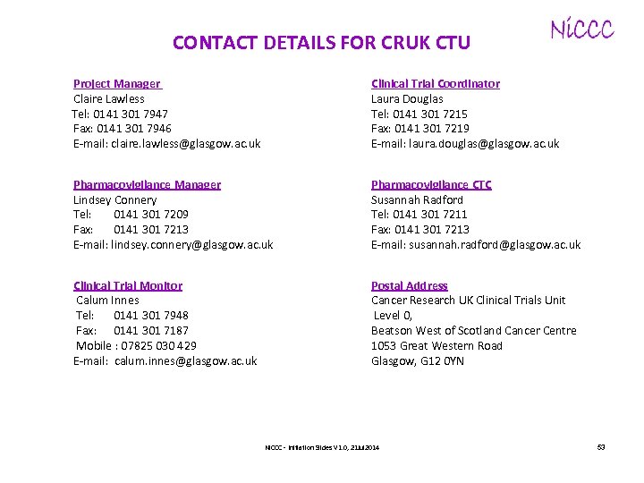 CONTACT DETAILS FOR CRUK CTU Project Manager Claire Lawless Tel: 0141 301 7947 Fax: