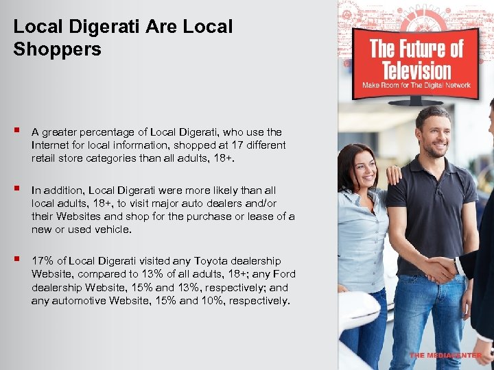 Local Digerati Are Local Shoppers § A greater percentage of Local Digerati, who use