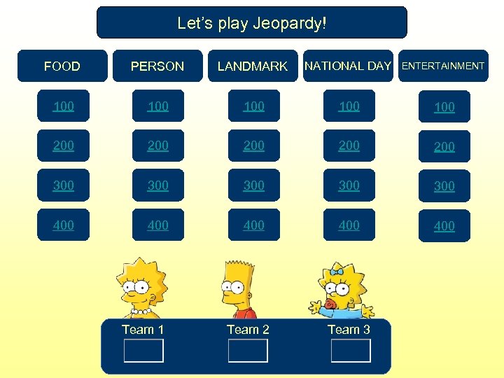 Let’s play Jeopardy! FOOD PERSON LANDMARK 100 100 100 200 200 200 300 300