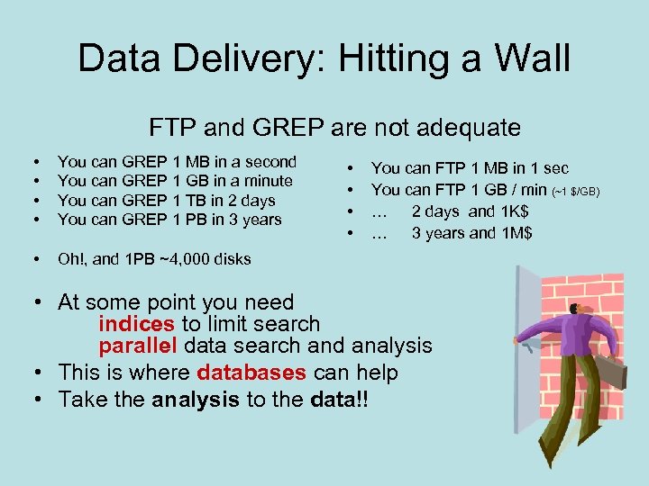 Data Delivery: Hitting a Wall FTP and GREP are not adequate • • You