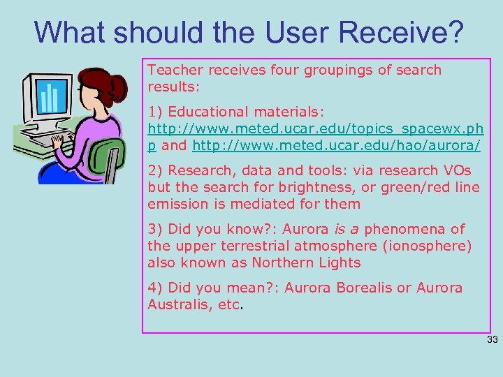What should the User Receive? Teacher receives four groupings of search results: 1) Educational