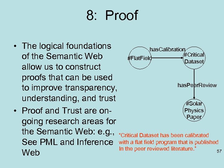 8: Proof • The logical foundations has. Calibration #Critical of the Semantic Web #Flat.