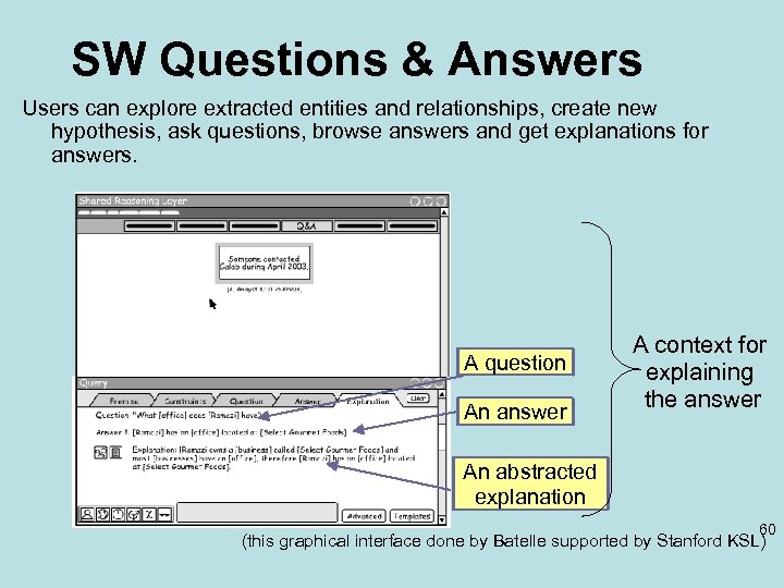 SW Questions & Answers Users can explore extracted entities and relationships, create new hypothesis,