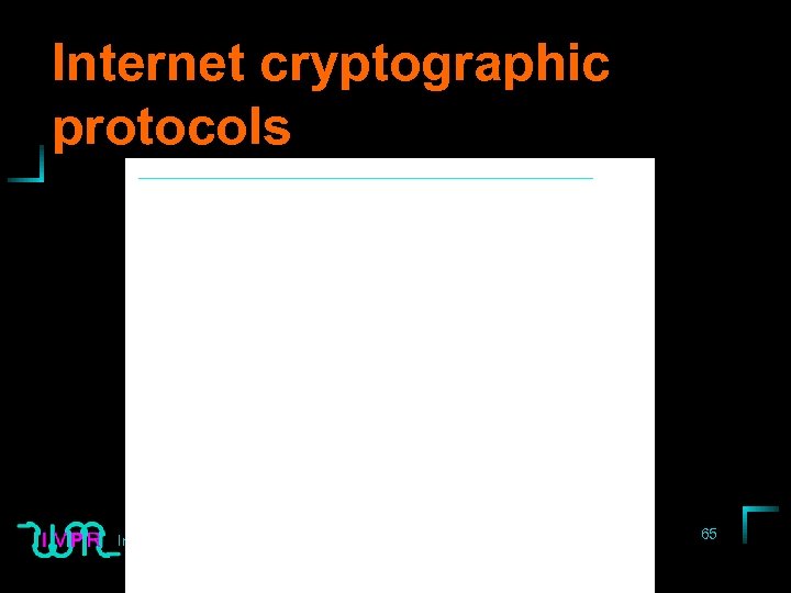 Internet cryptographic protocols Institute for Visualization and Perception Research © Copyright 1998 Haim Levkowitz