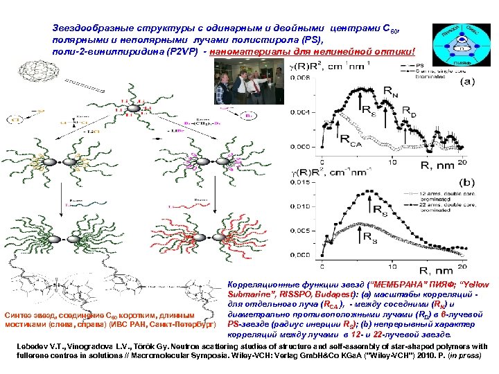 Звездообразные структуры с одинарным и двойными центрами С 60, полярными и неполярными лучами полистирола