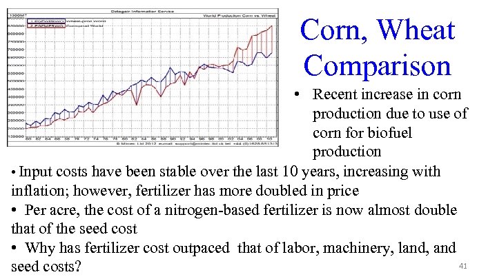 Corn, Wheat Comparison • Recent increase in corn production due to use of corn