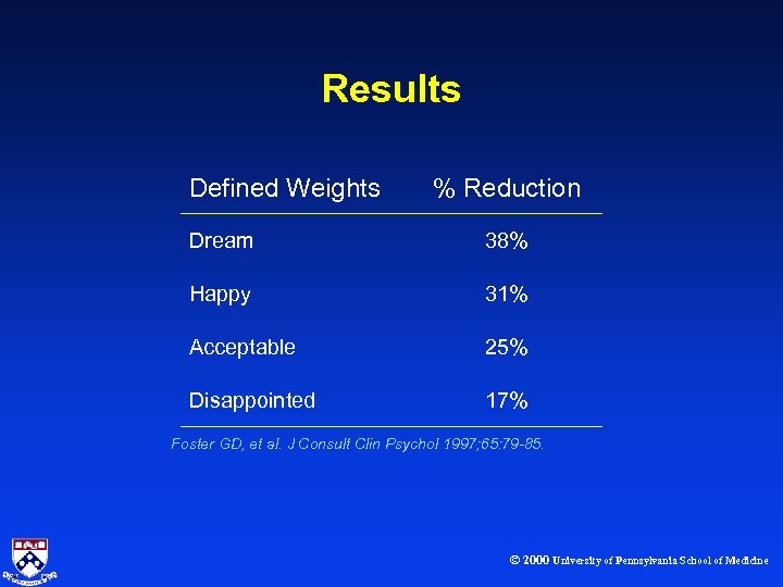 Results Defined Weights % Reduction Dream 38% Happy 31% Acceptable 25% Disappointed 17% Foster