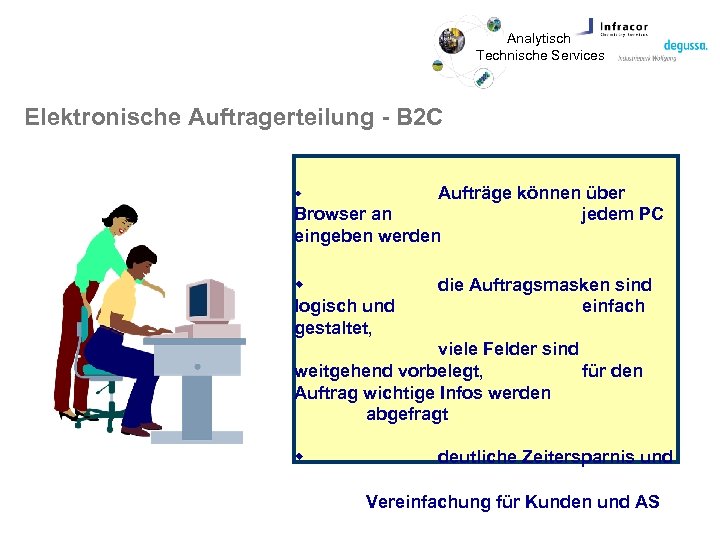 Analytisch Technische Services Elektronische Auftragerteilung - B 2 C Aufträge können über Browser an