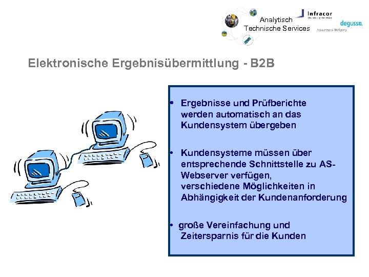 Analytisch Technische Services Elektronische Ergebnisübermittlung - B 2 B Ergebnisse und Prüfberichte werden automatisch