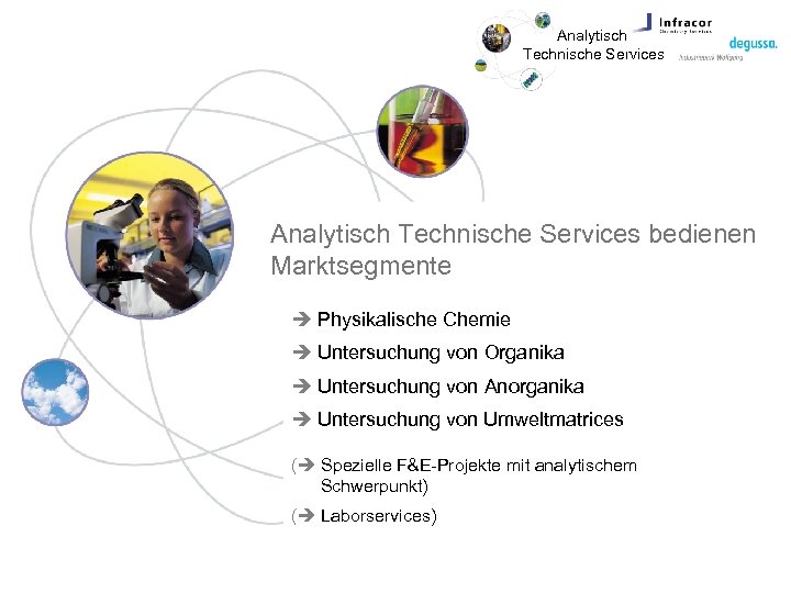 Analytisch Technische Services bedienen Marktsegmente Physikalische Chemie Untersuchung von Organika Untersuchung von Anorganika Untersuchung