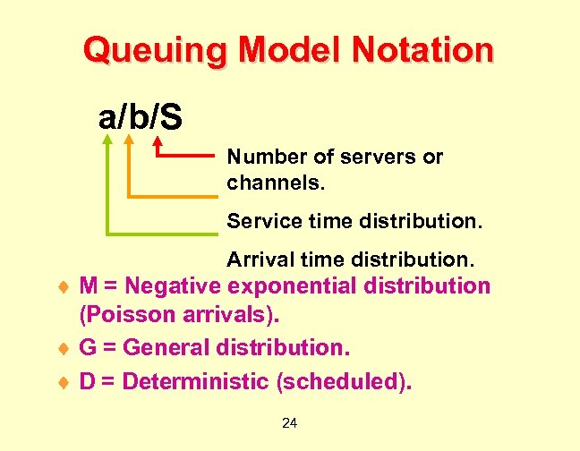 Queuing Model Notation a/b/S Number of servers or channels. Service time distribution. Arrival time