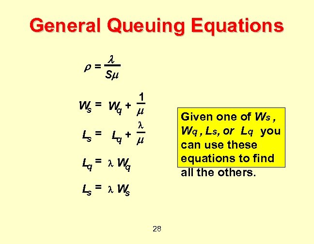 General Queuing Equations = S 1 = W + W s q Given one