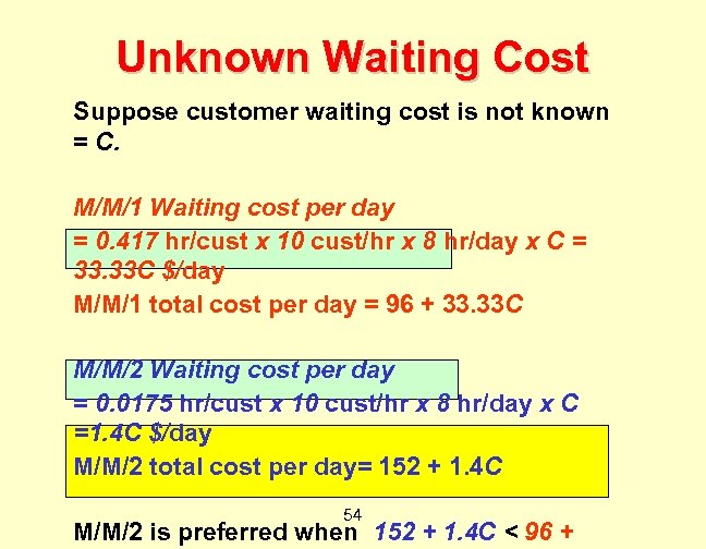 Unknown Waiting Cost Suppose customer waiting cost is not known = C. M/M/1 Waiting