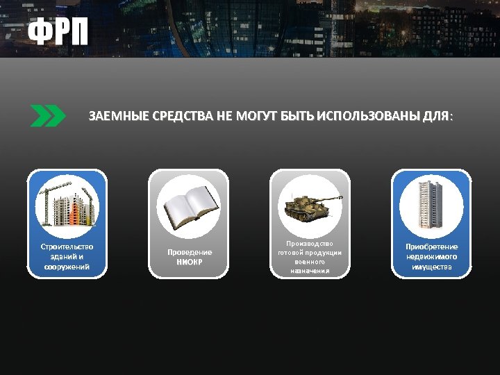 ЗАЕМНЫЕ СРЕДСТВА НЕ МОГУТ БЫТЬ ИСПОЛЬЗОВАНЫ ДЛЯ: Строительство зданий и сооружений Проведение НИОКР Производство