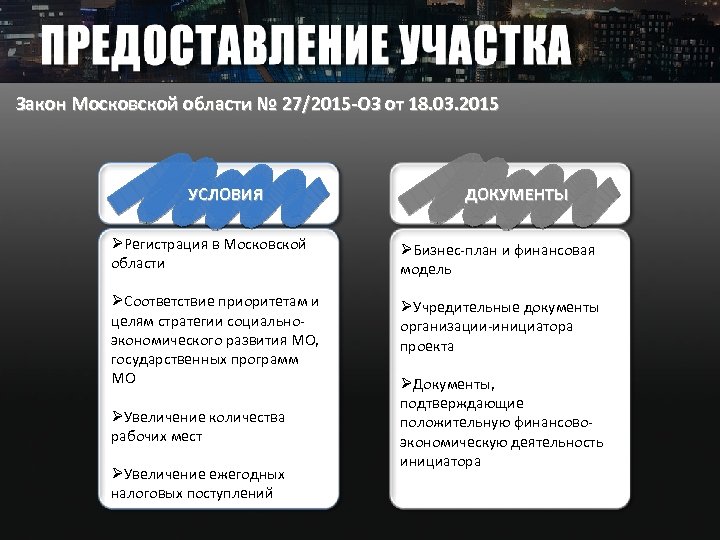 Закон Московской области № 27/2015 -ОЗ от 18. 03. 2015 УСЛОВИЯ ДОКУМЕНТЫ ØРегистрация в