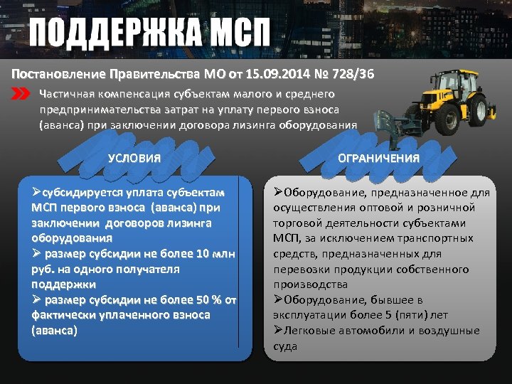 Постановление Правительства МО от 15. 09. 2014 № 728/36 Частичная компенсация субъектам малого и