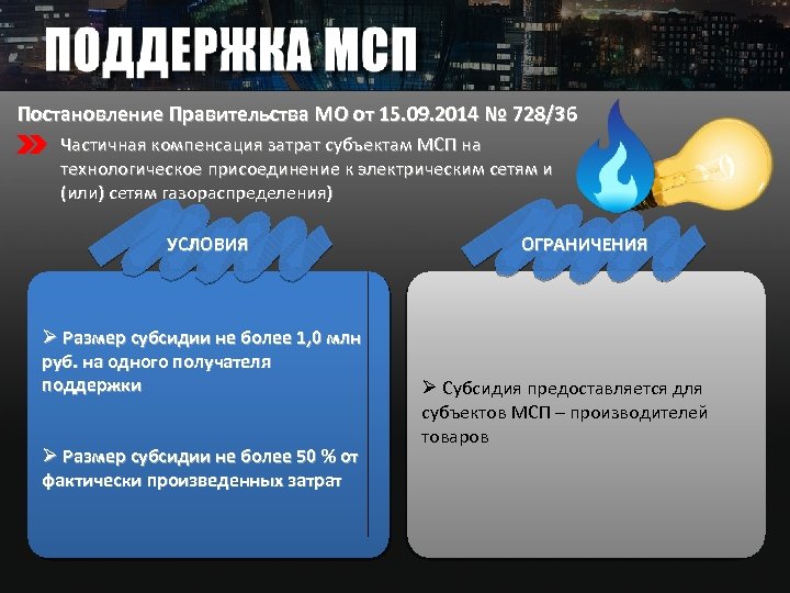 Постановление Правительства МО от 15. 09. 2014 № 728/36 Частичная компенсация затрат субъектам МСП