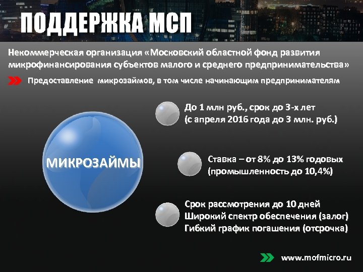 Некоммерческая организация «Московский областной фонд развития микрофинансирования субъектов малого и среднего предпринимательства» Предоставление микрозаймов,