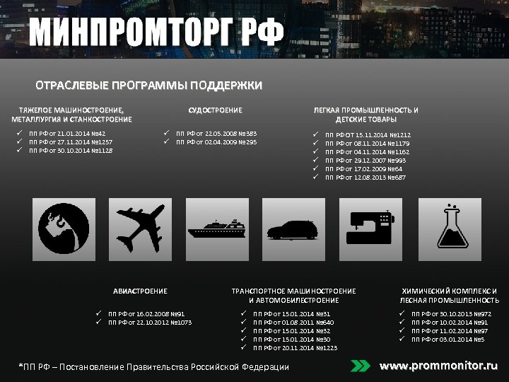 ОТРАСЛЕВЫЕ ПРОГРАММЫ ПОДДЕРЖКИ ТЯЖЕЛОЕ МАШИНОСТРОЕНИЕ, МЕТАЛЛУРГИЯ И СТАНКОСТРОЕНИЕ ü ПП РФ от 21. 01.