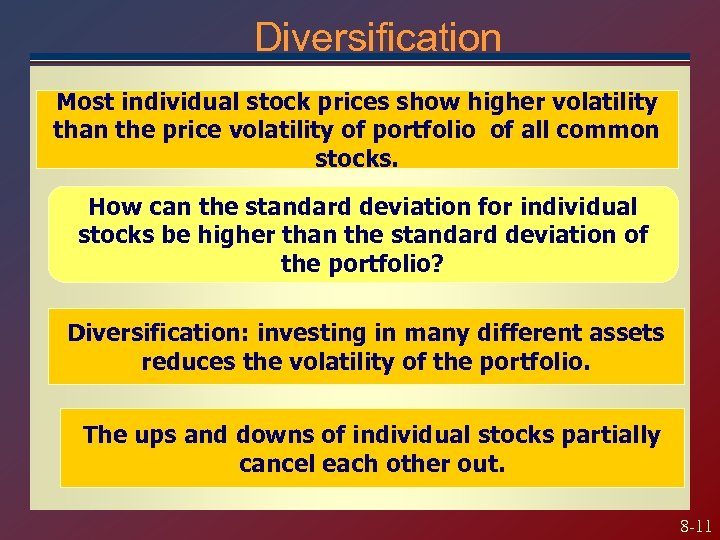 Diversification Most individual stock prices show higher volatility than the price volatility of portfolio