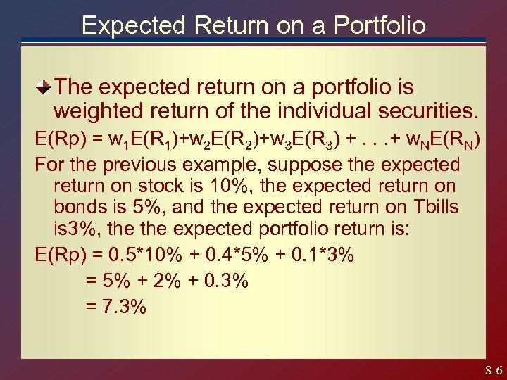 Expected Return on a Portfolio The expected return on a portfolio is weighted return
