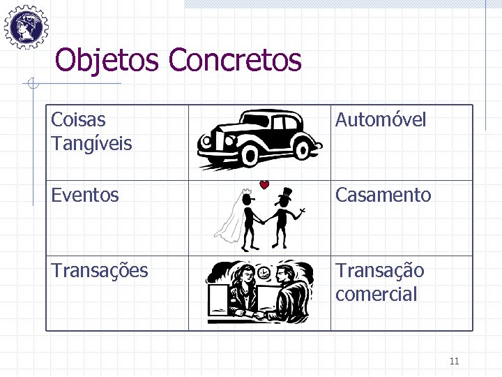 Objetos Concretos Coisas Tangíveis Automóvel Eventos Casamento Transações Transação comercial 11 