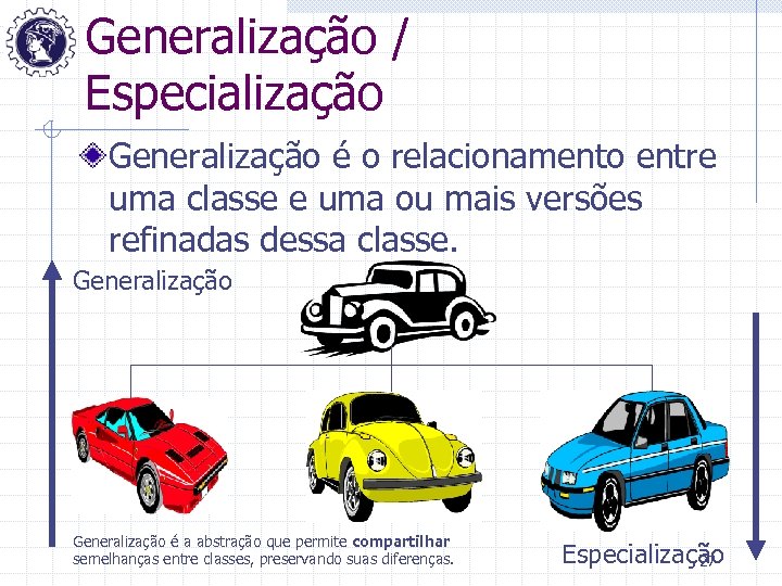 Generalização / Especialização Generalização é o relacionamento entre uma classe e uma ou mais