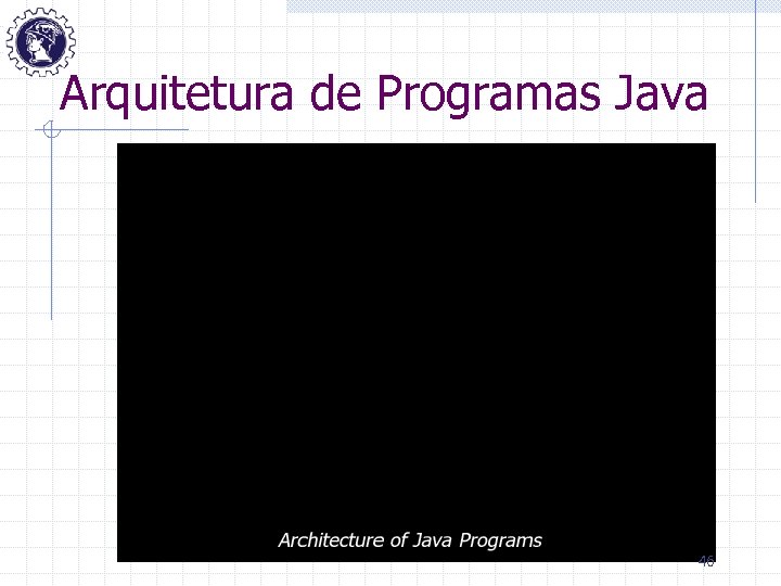 Arquitetura de Programas Java 46 