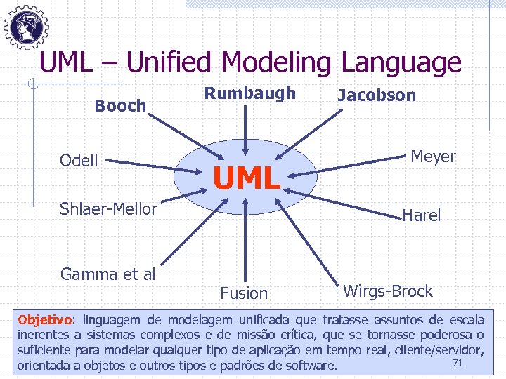 UML – Unified Modeling Language Booch Odell Rumbaugh UML Shlaer-Mellor Gamma et al Jacobson