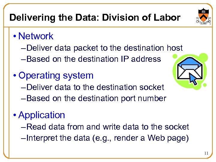 Delivering the Data: Division of Labor • Network – Deliver data packet to the