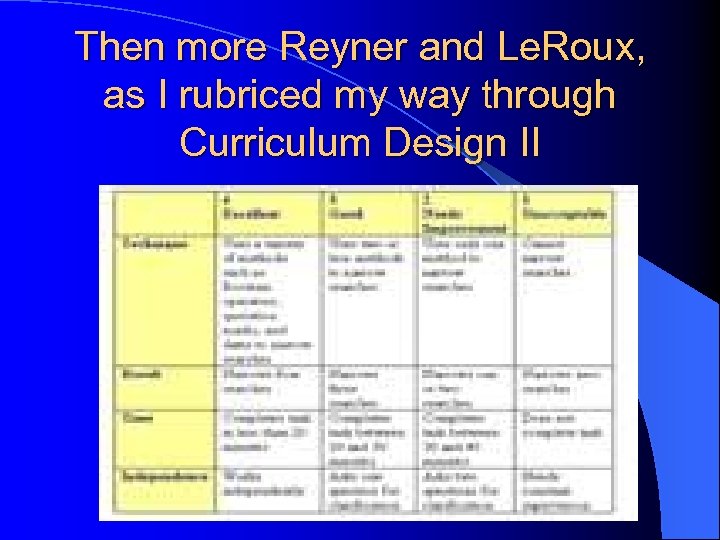 Then more Reyner and Le. Roux, as I rubriced my way through Curriculum Design