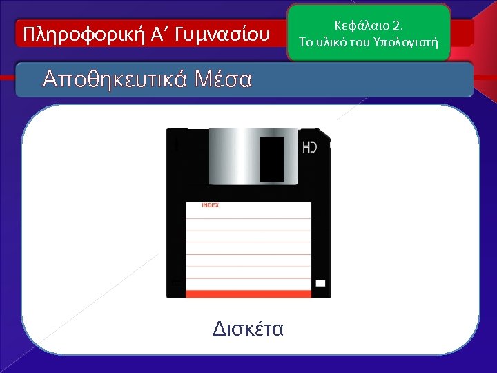 Πληροφορική Α’ Γυμνασίου Αποθηκευτικά Μέσα Δισκέτα Κεφάλαιο 2. Το υλικό του Υπολογιστή 